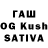 ТГК жижа Manish Khedekar